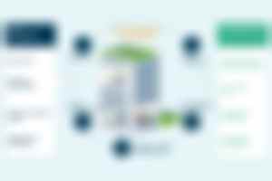 Equans integrated property management